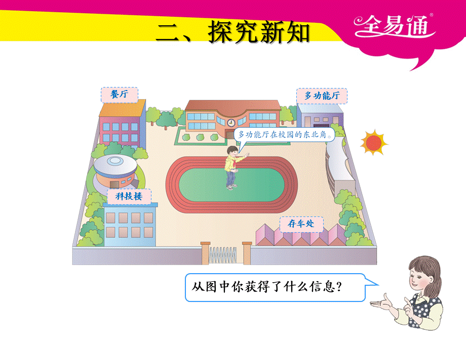 认识方向例3.ppt_第3页