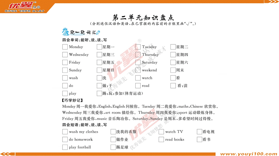 第二单元知识盘点.ppt_第1页