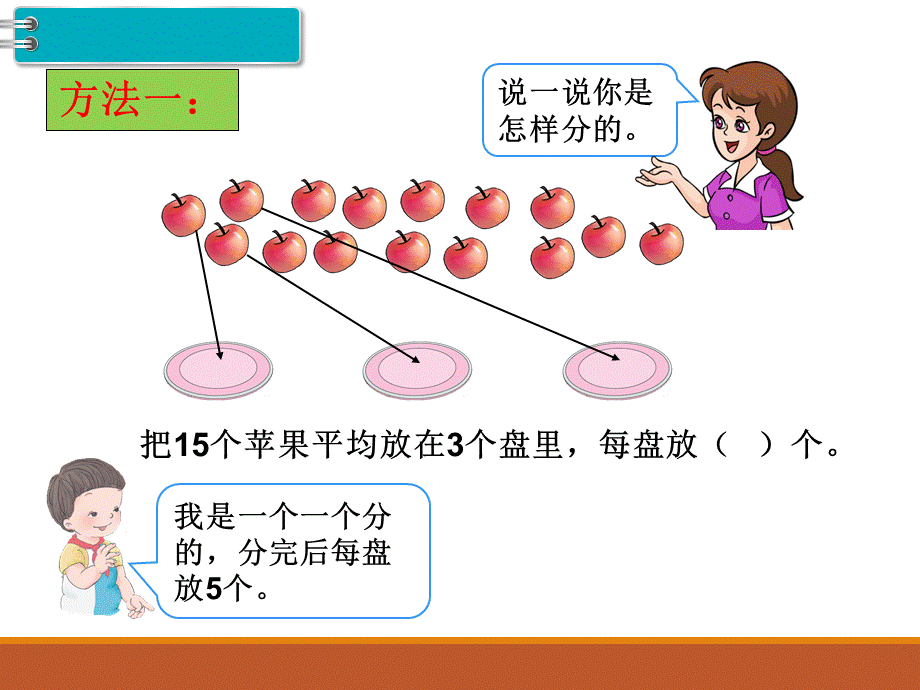 第1课时 表内除法、有余数的除法.ppt_第3页