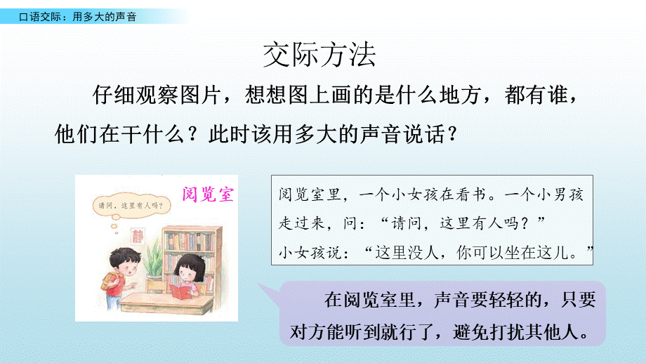 口语交际：用多大的声音（名师PPT课件）.pptx_第3页