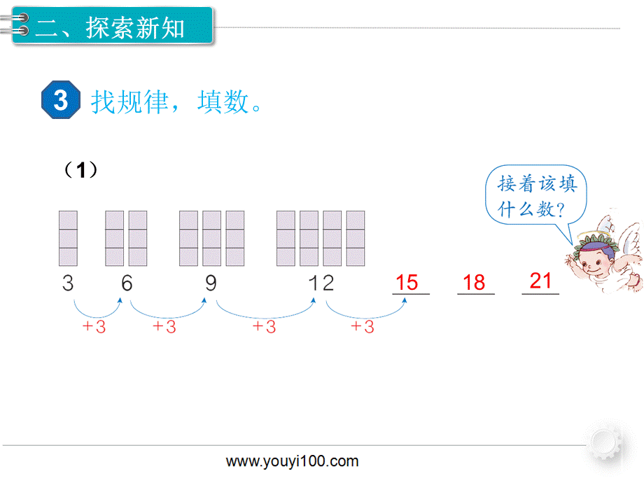 第七单元 第2课时找规律（2）.pptx_第3页