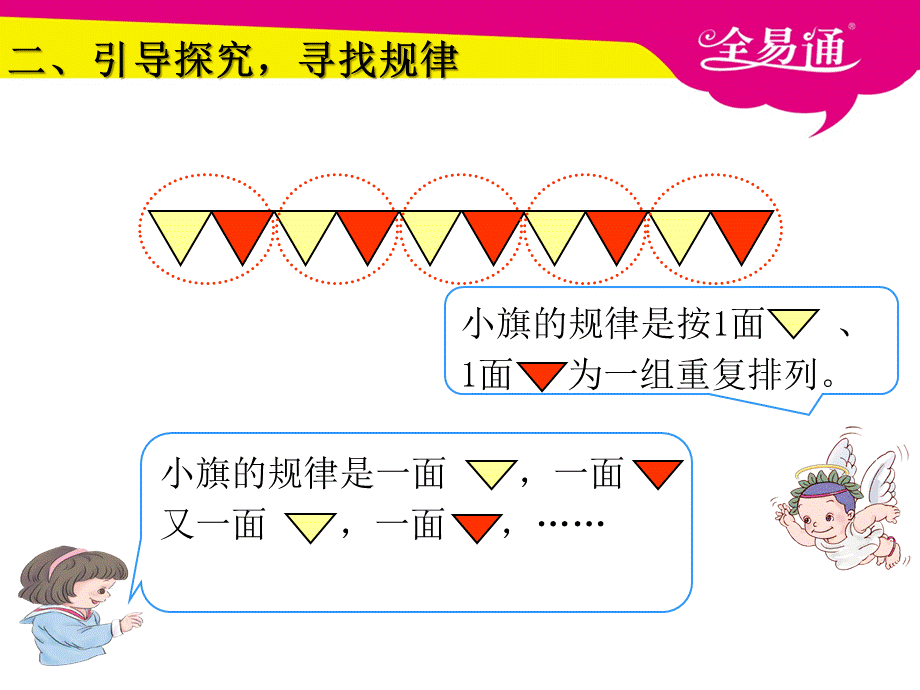 7.找规律 （图形与数字的变化规律）.ppt_第3页