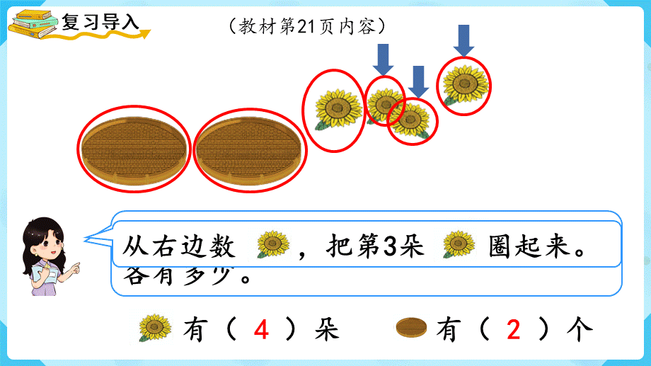 （2022秋季新教材）3.4分与合课件（20张PPT).pptx_第3页