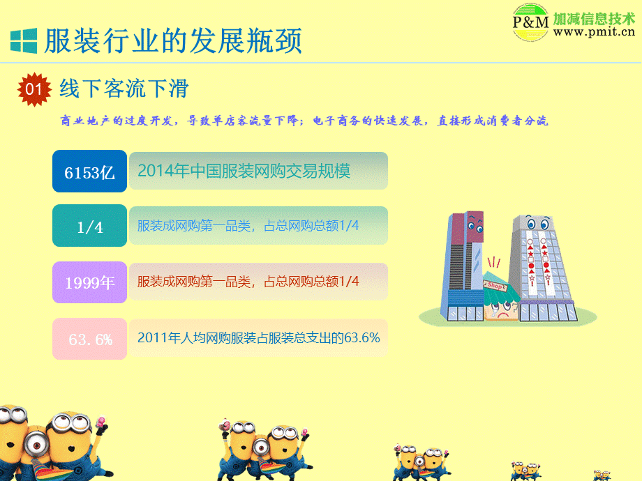 服装行业O2O解决方案.ppt_第2页