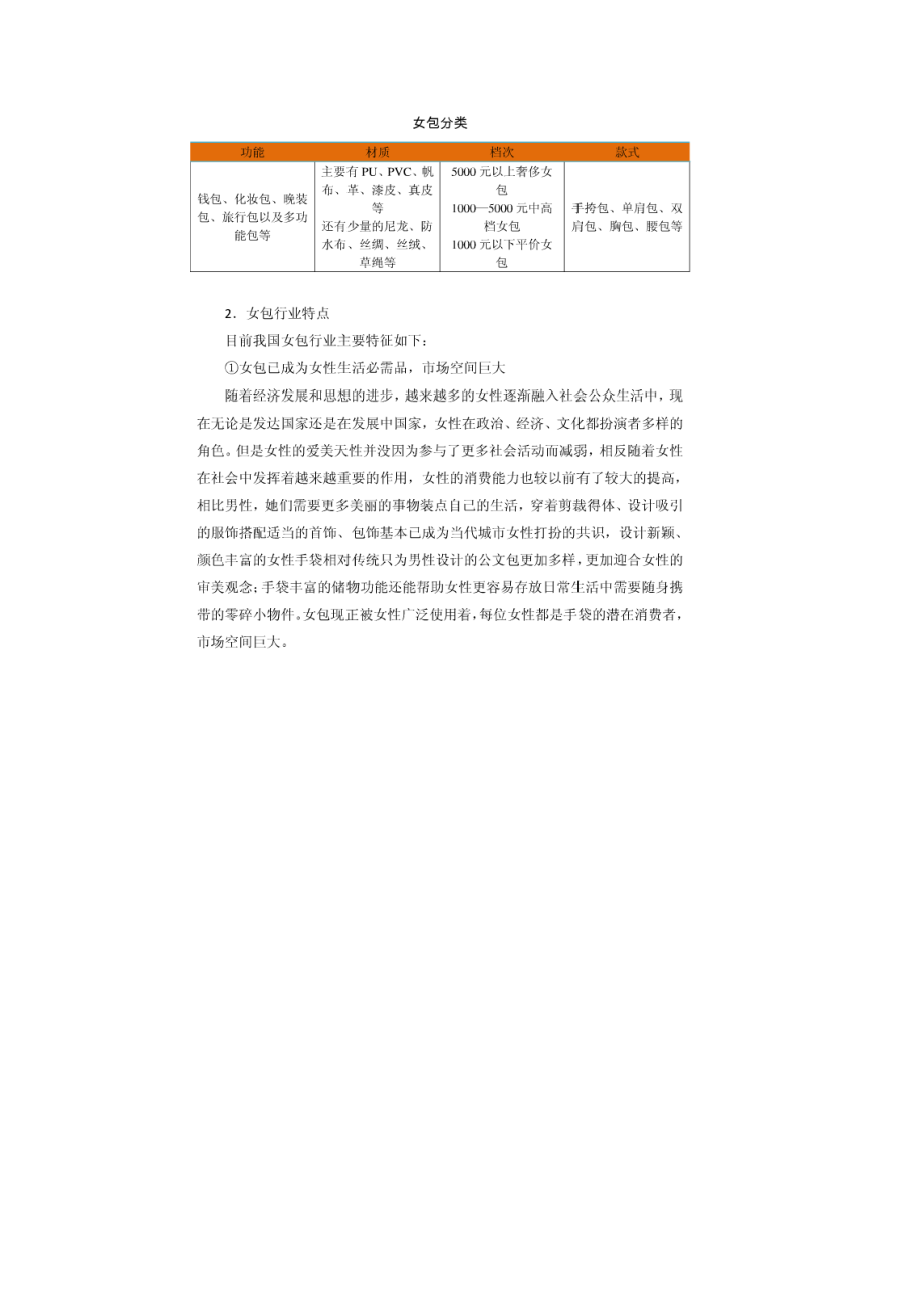 某品牌挎包网络广告策划书.doc_第2页