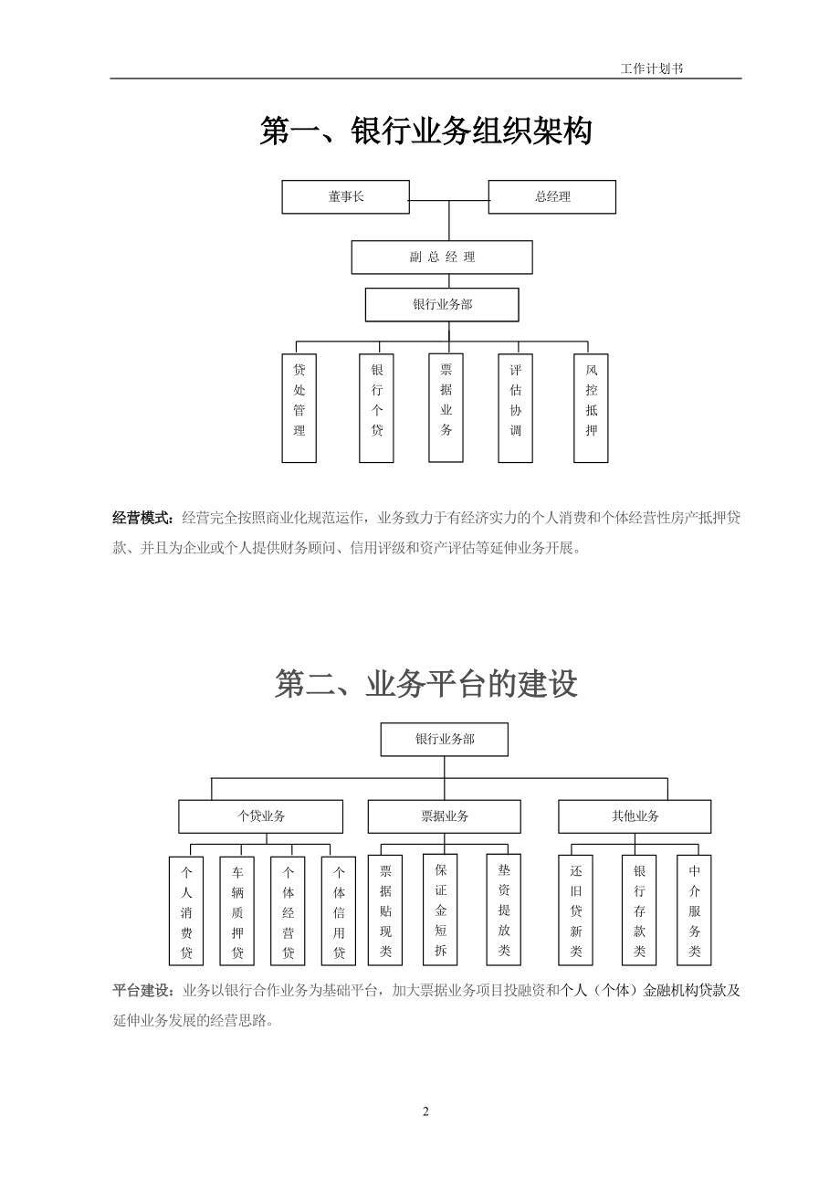 银行商业计划书模板.doc_第2页