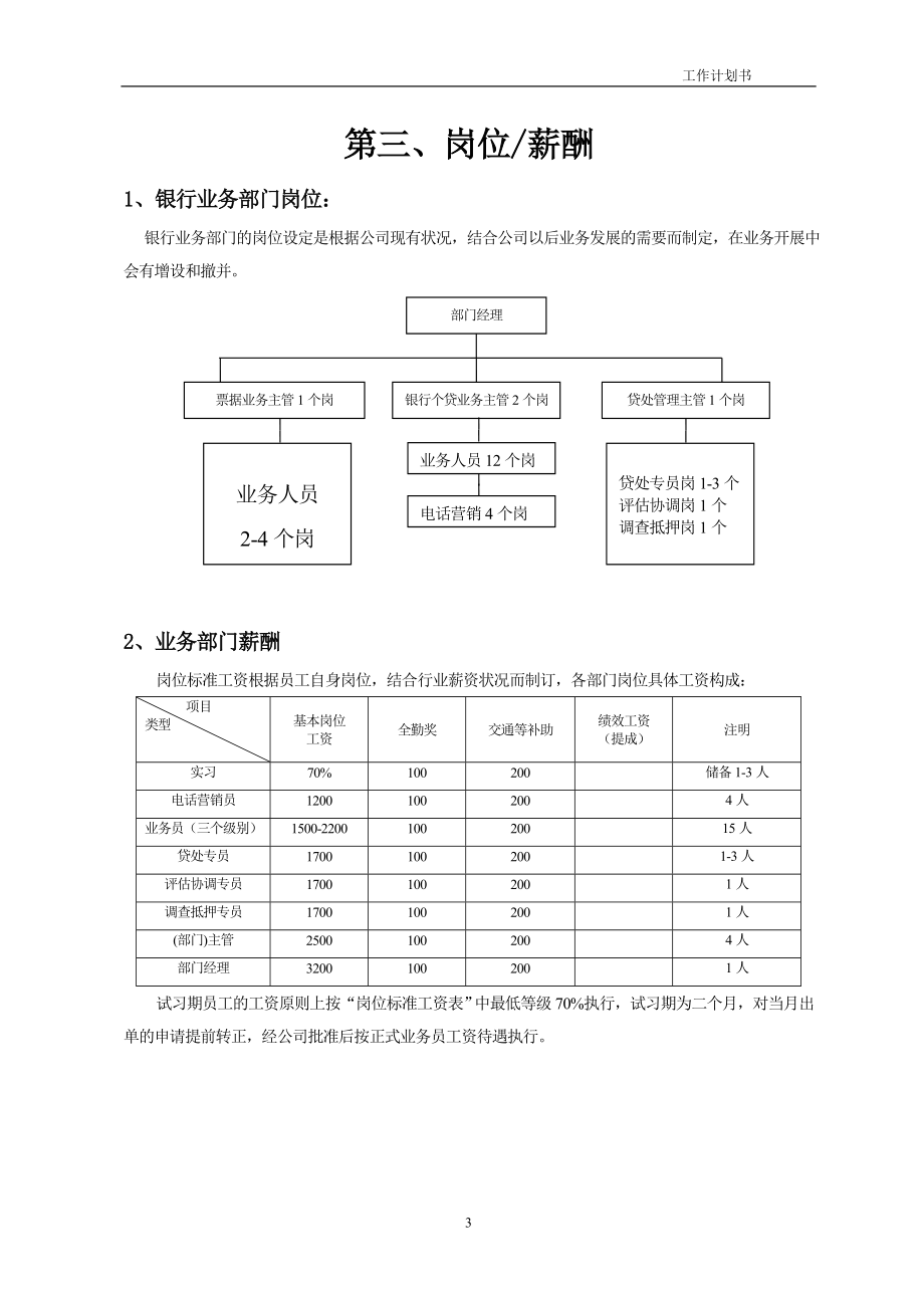 银行商业计划书模板.doc_第3页