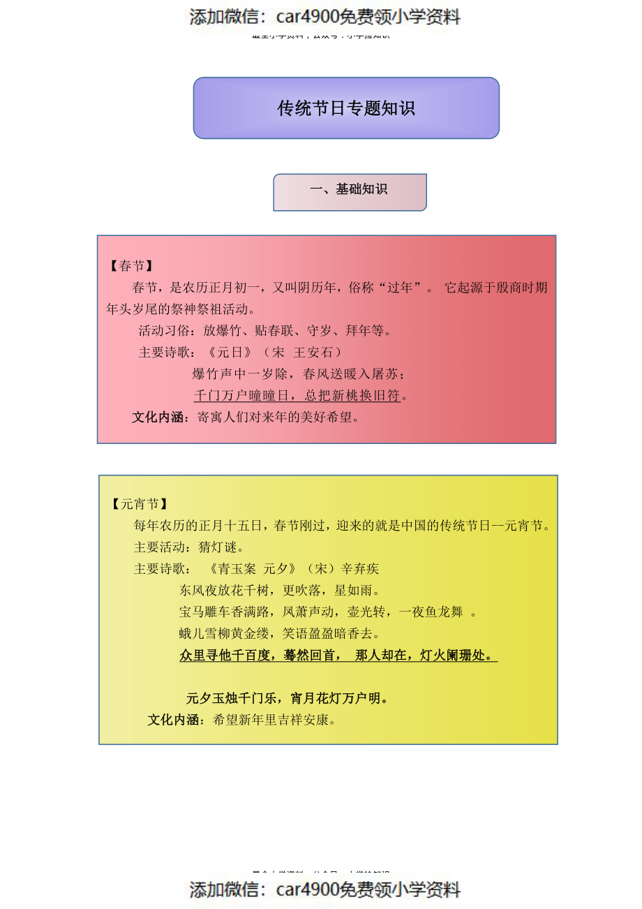 传统节日专题知识（修改版）（）.pdf_第1页