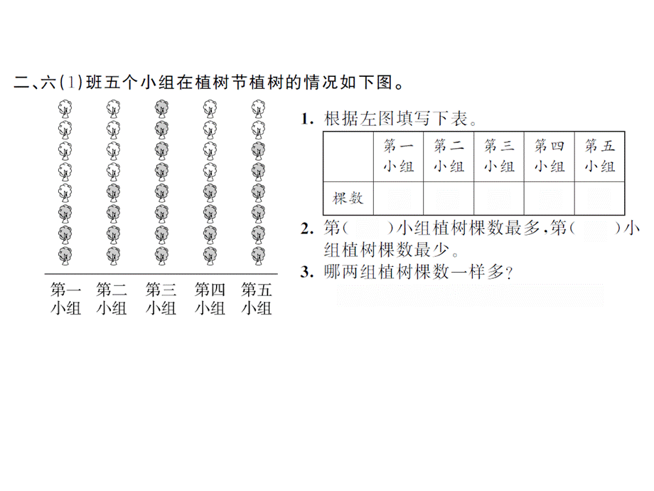 8.8分类与整理.ppt_第3页