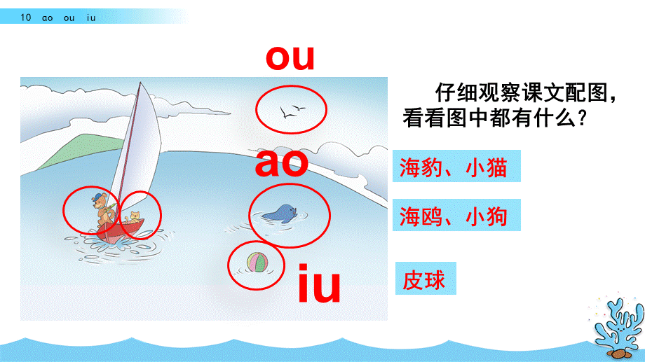 汉语拼音10ɑo ou iu（名师ppt课件）.pptx_第3页