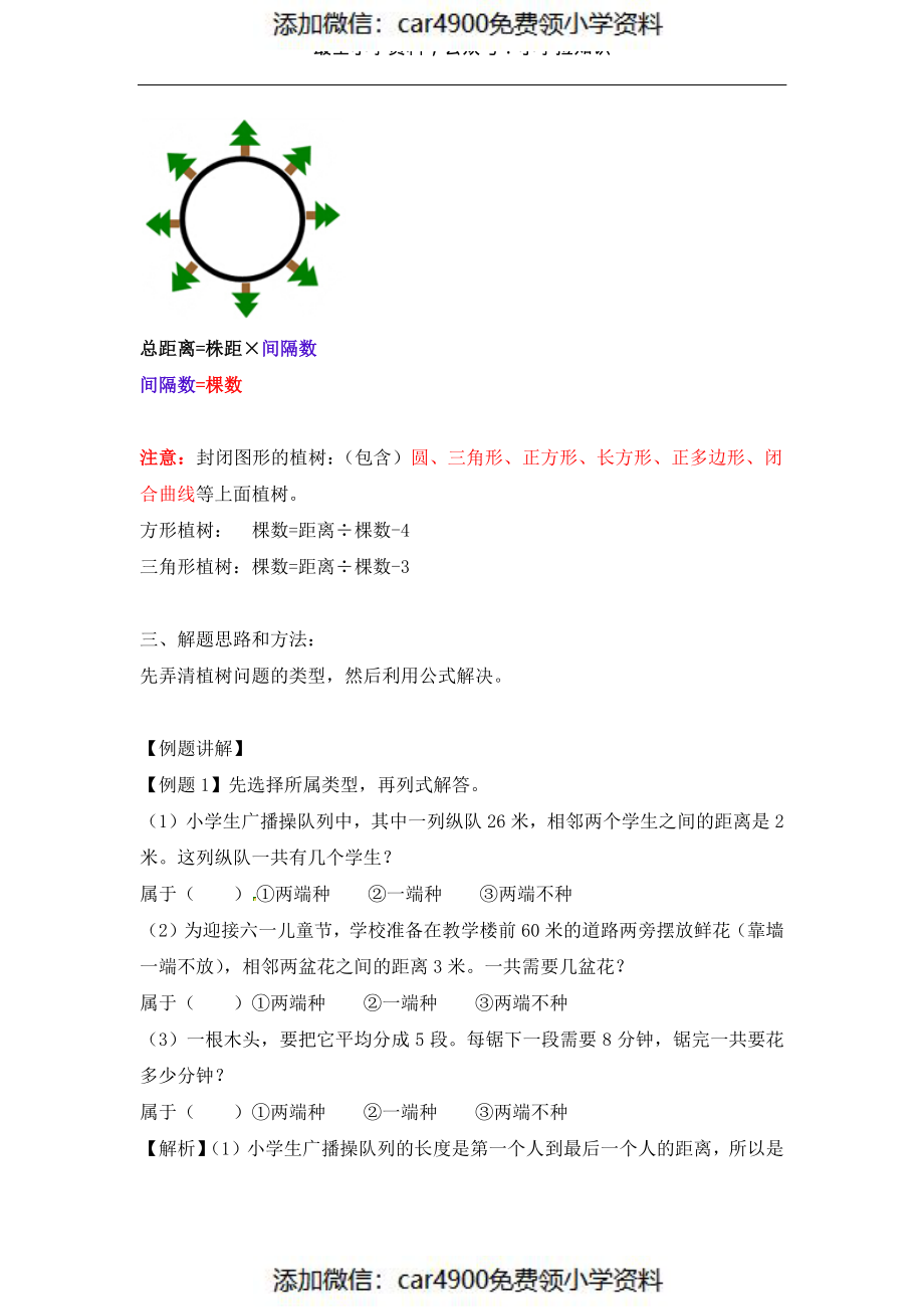 【精品】五年级（上）数学应用题及解析-类型4植树问题17页（）.pdf_第2页