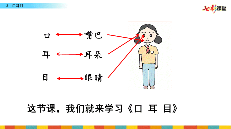 识字3 口耳目.pptx_第2页