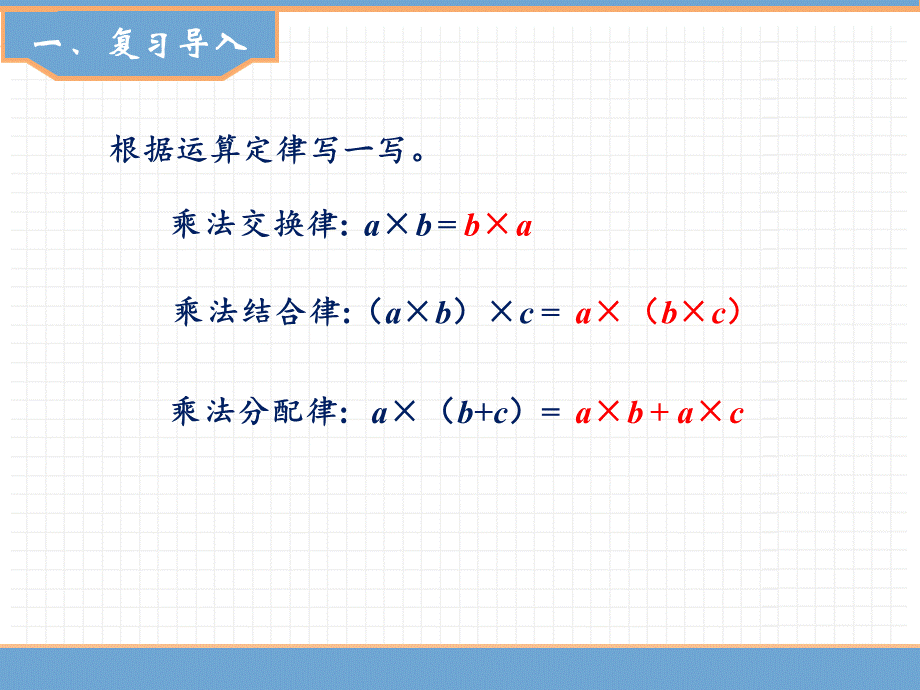 【精品】人教版六年级上册数学课件-第1单元第7课时整数乘法运算定律推广到分数.ppt_第2页