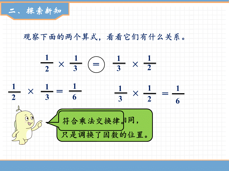 【精品】人教版六年级上册数学课件-第1单元第7课时整数乘法运算定律推广到分数.ppt_第3页