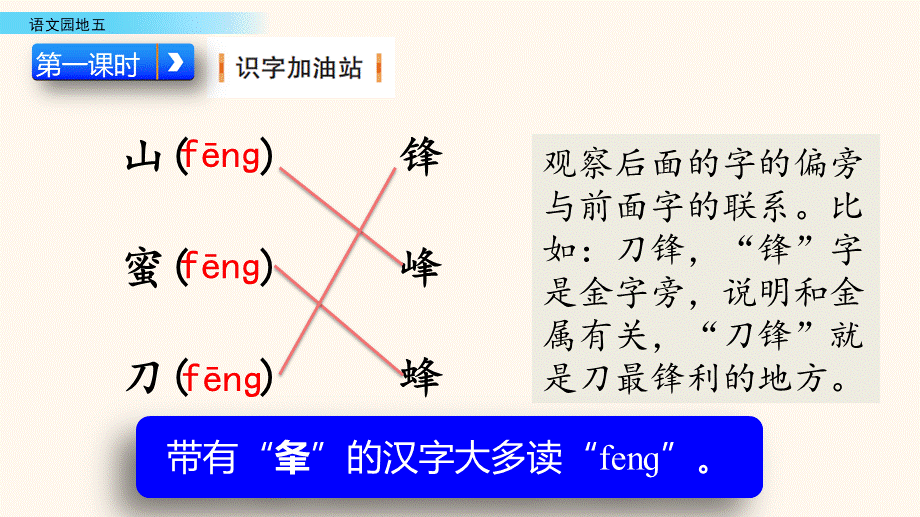 语文园地五(1).pptx_第3页