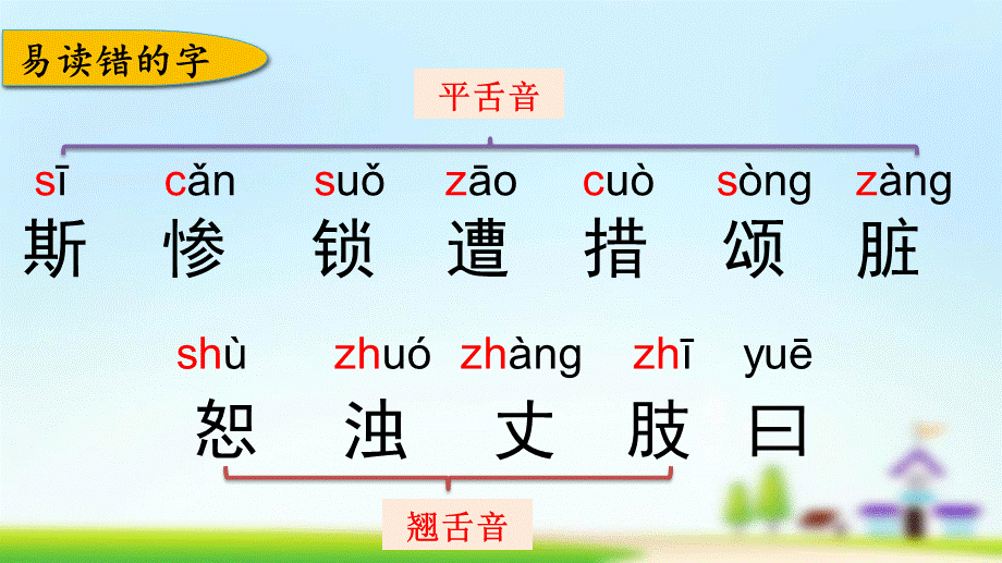 第四单元复习(1).pptx_第3页