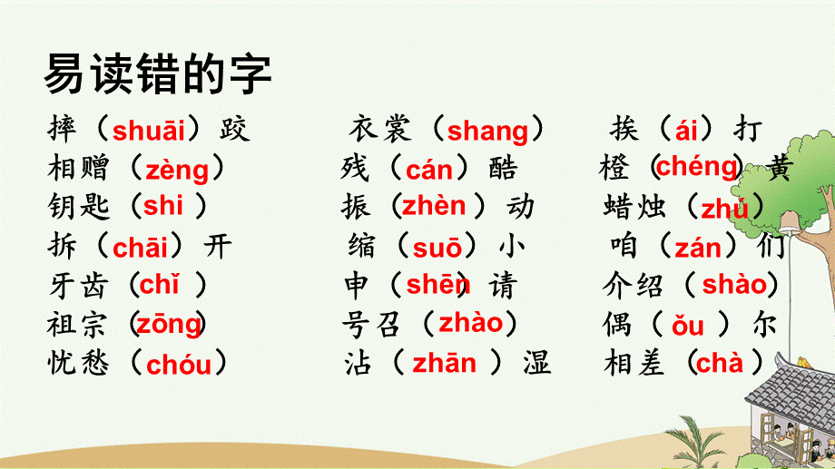 专项1：生字复习课件(1).pptx_第2页