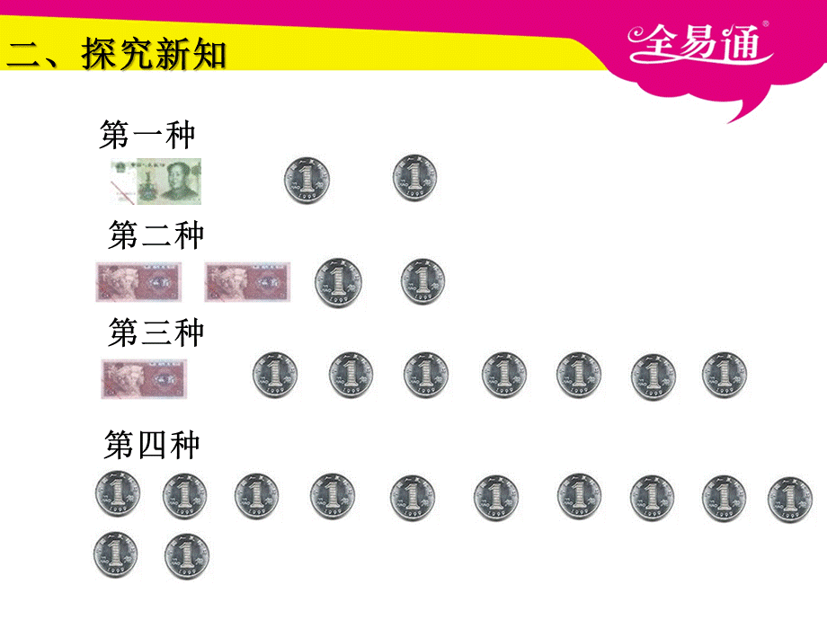 5.3人民币的简单计算.ppt_第3页