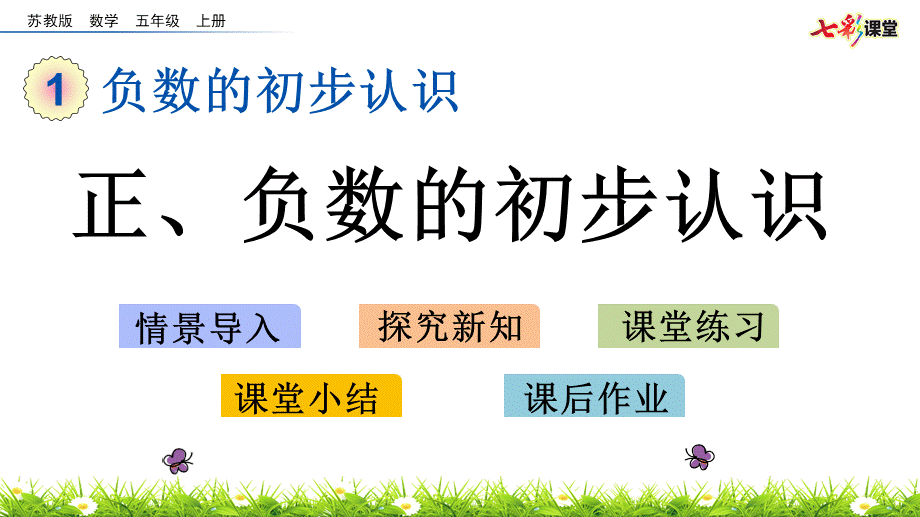 1.1 正、负数的初步认识.pptx_第1页