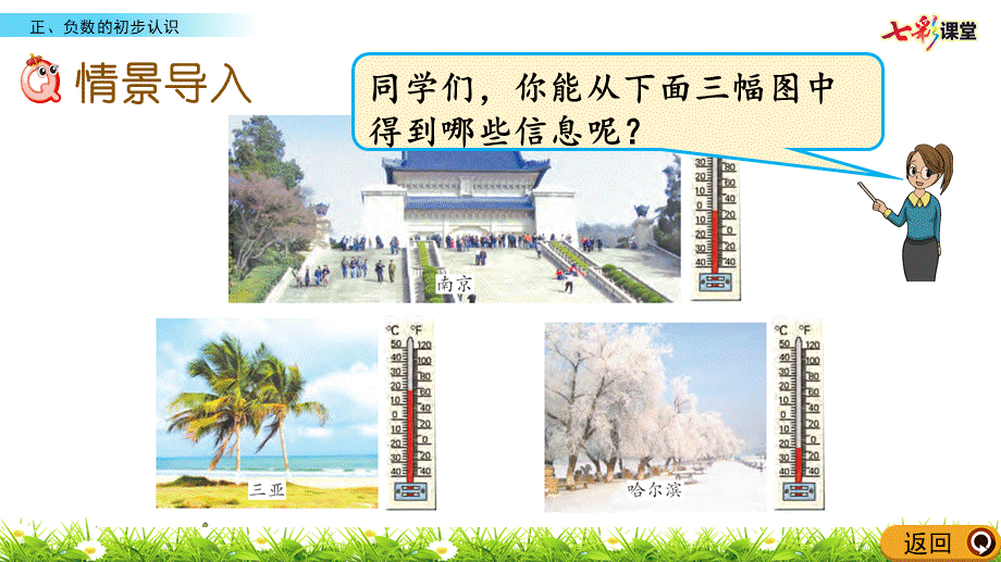 1.1 正、负数的初步认识.pptx_第2页