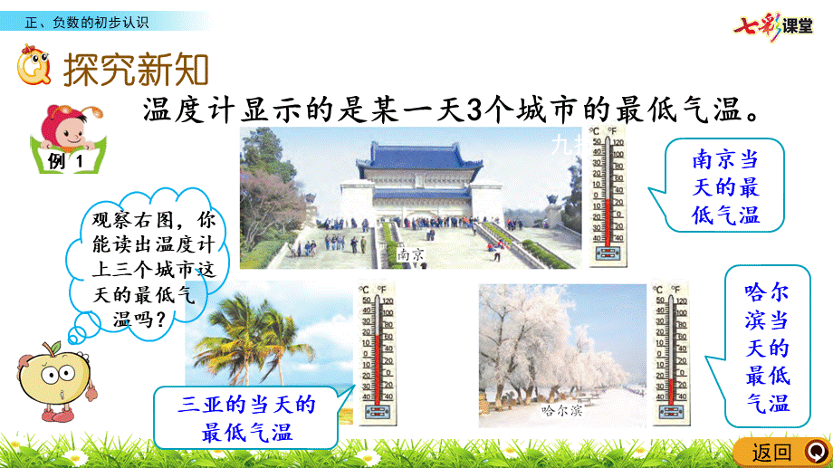 1.1 正、负数的初步认识.pptx_第3页