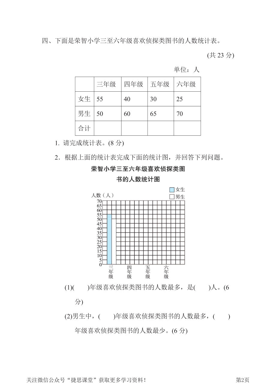 四年级下册数学冀教版周测培优卷12（含答案）.pdf_第2页