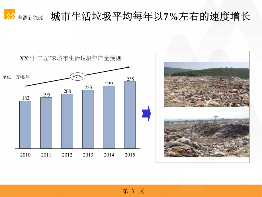 华润新能源垃圾发电项目开发方案.pdf_第3页