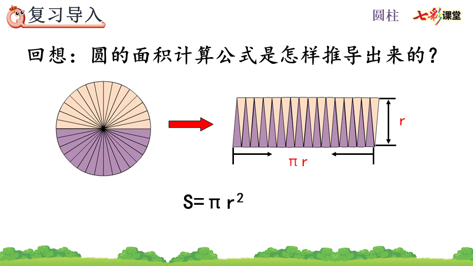 3.1.5 圆柱的体积.pptx_第3页