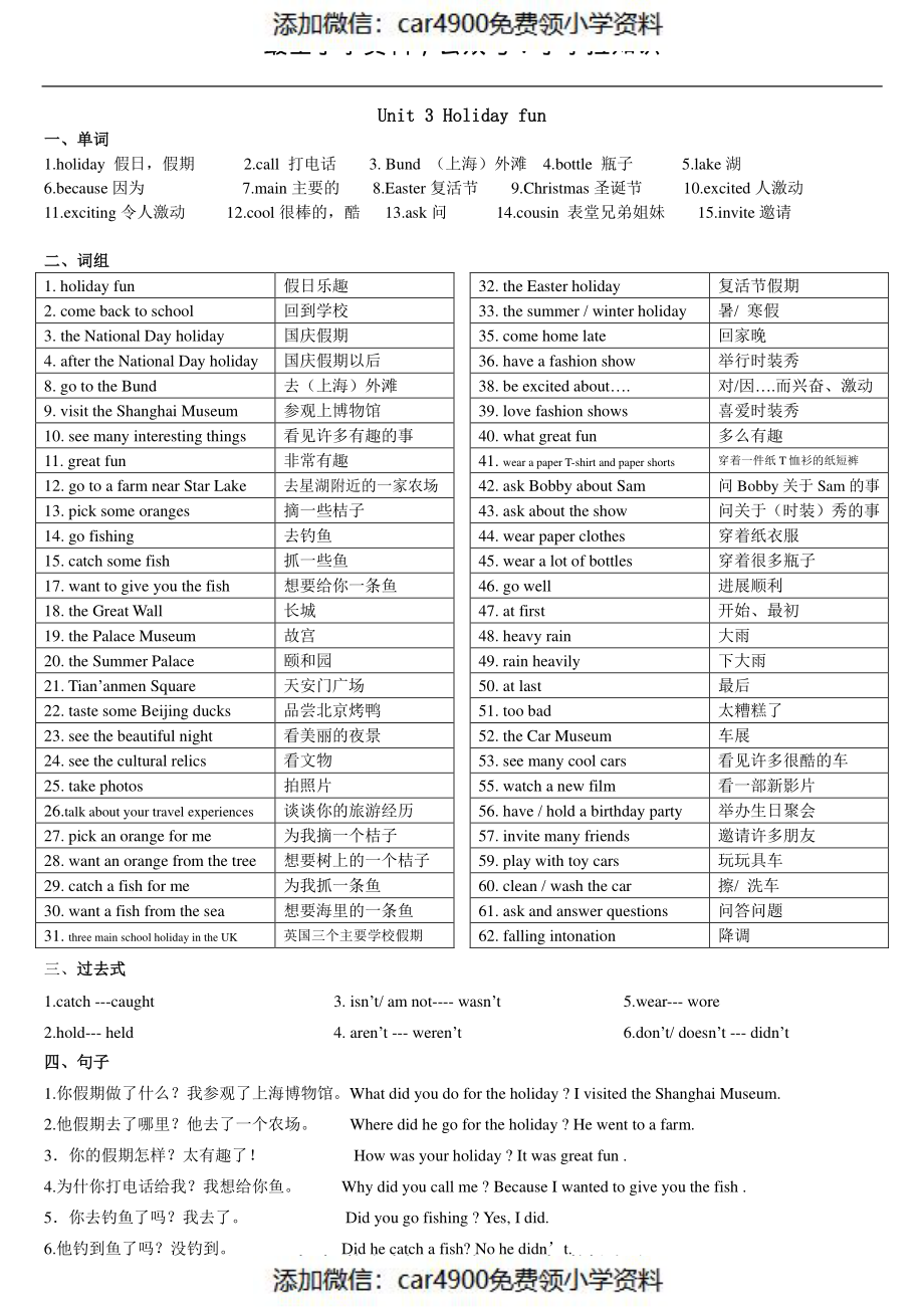 六（上）译林版 Unit3 知识点梳理（）.pdf_第1页