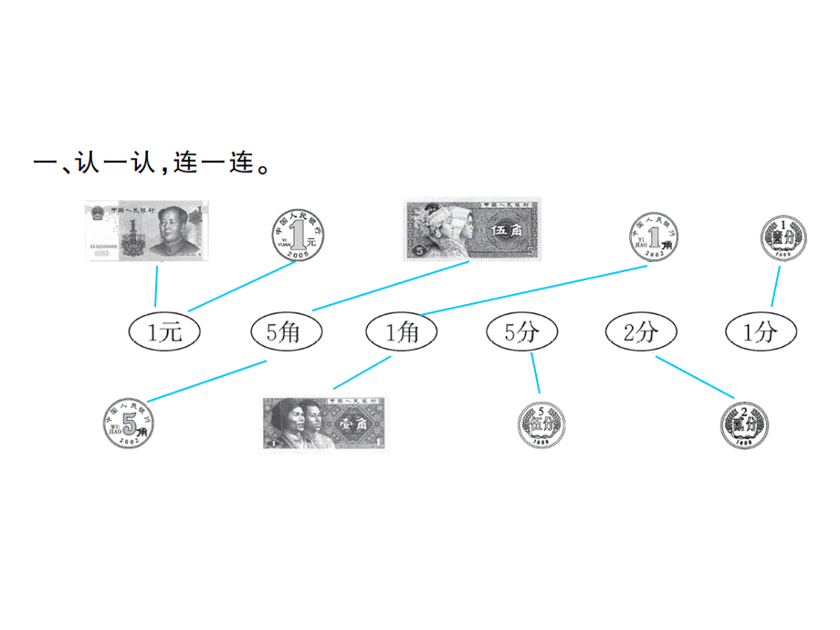 5.1认识人民币1.ppt_第3页