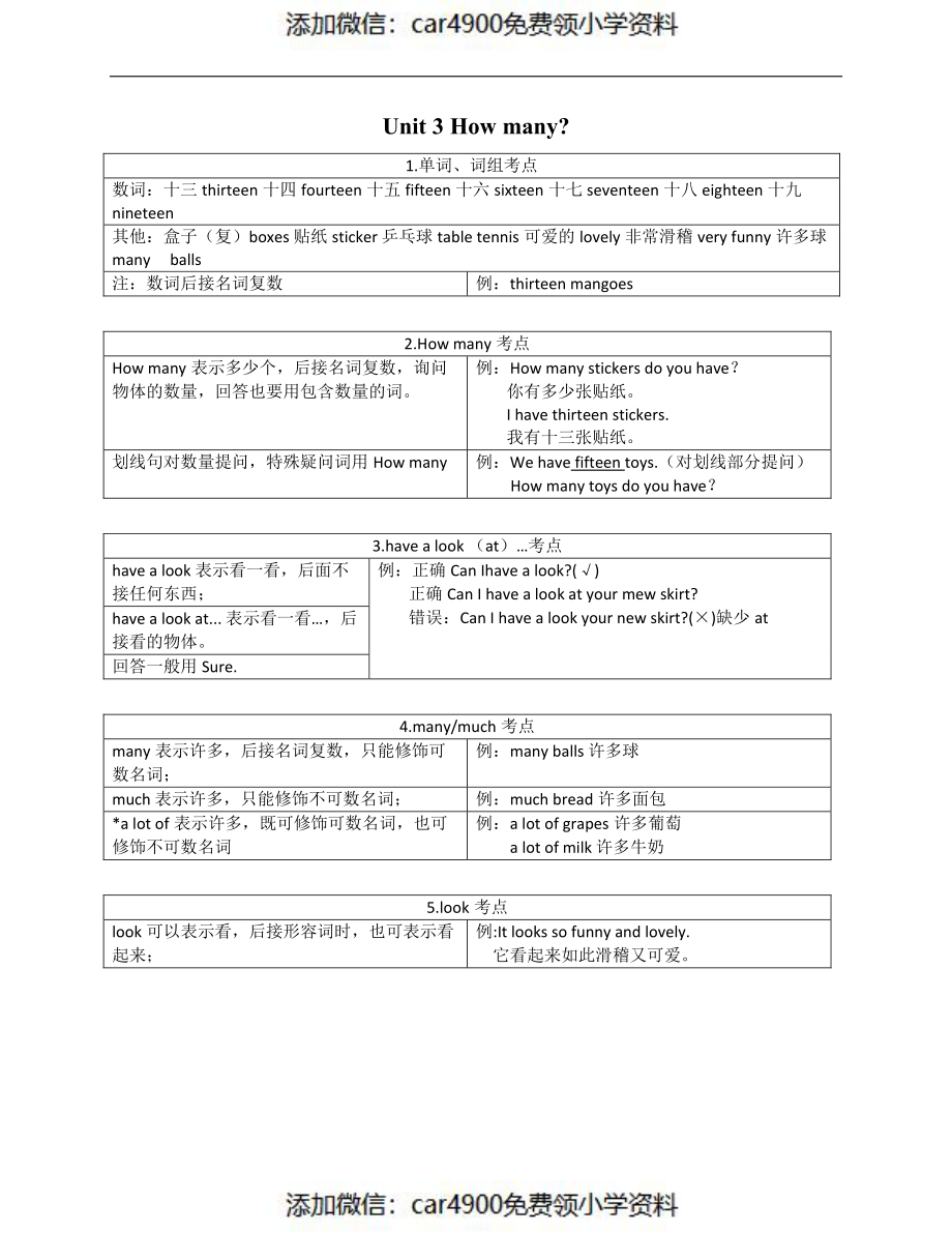 四（上)译林版英语：Unit3 知识点梳理（）.pdf_第1页