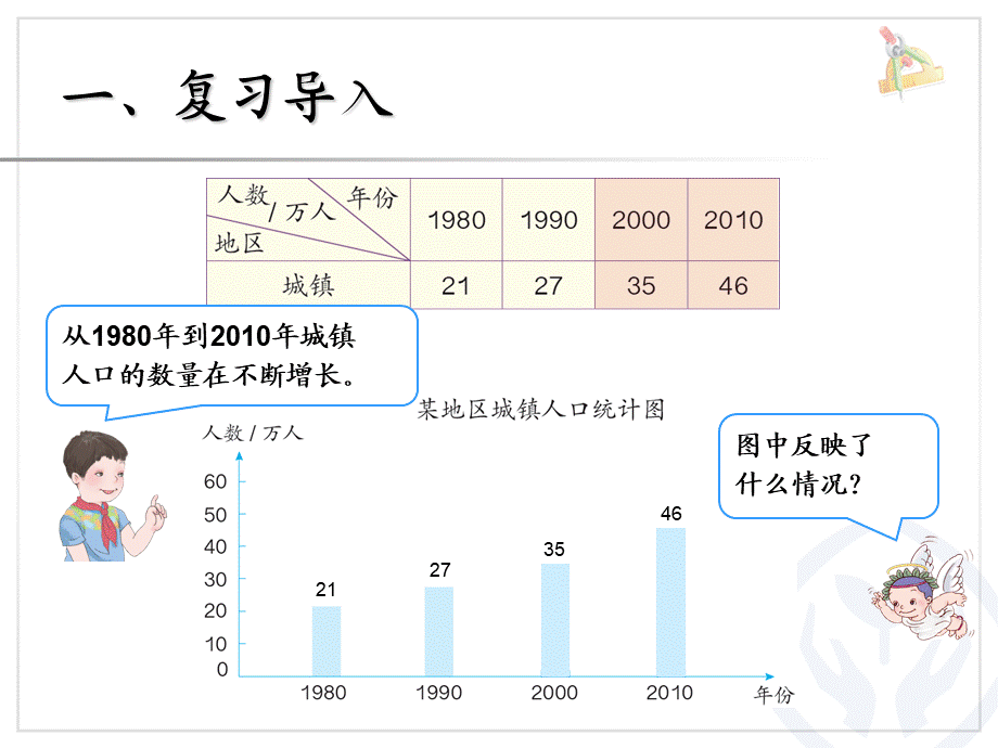 8.3复式条形统计图（例3）.ppt_第3页