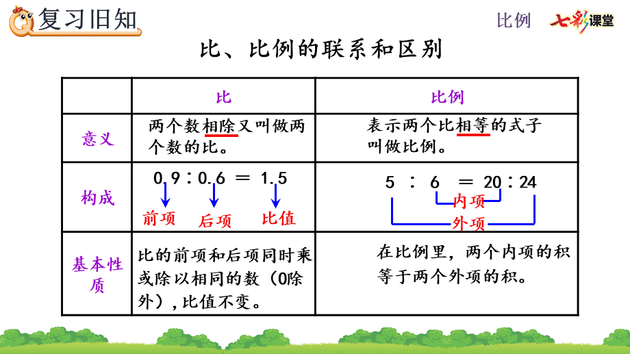 4.5 练习十二.pptx_第2页