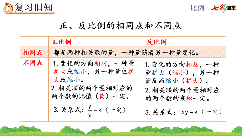 4.5 练习十二.pptx_第3页