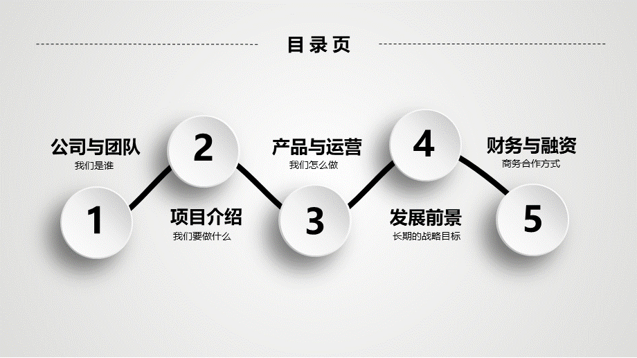 商业计划书.融资.路演.金融45.pptx_第2页