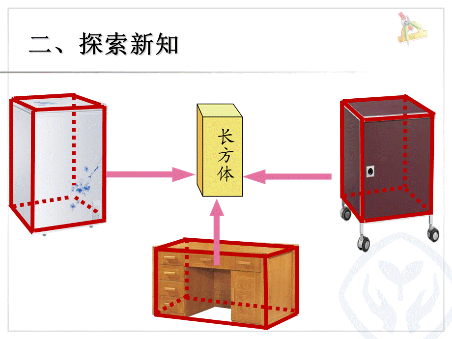 3.1长方体和正方体的认识（例1）.ppt_第3页