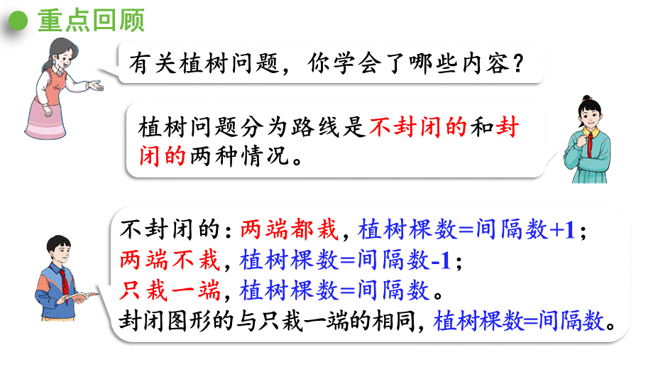 （2022秋季新教材）练习二十四课件（30张PPT).pptx_第3页