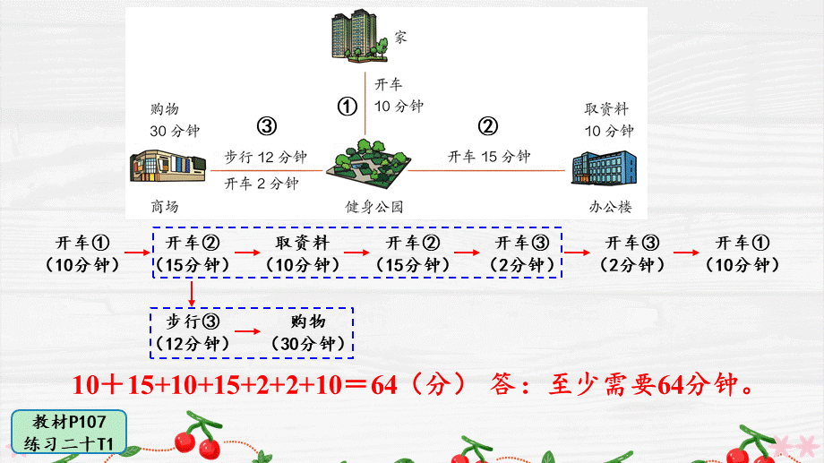 练习二十.pptx_第3页