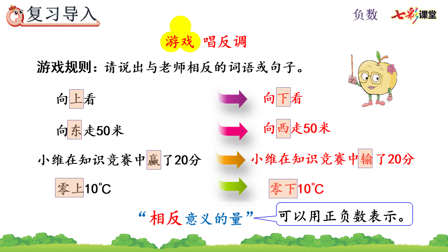 1.2 负数的实际应用.pptx_第3页