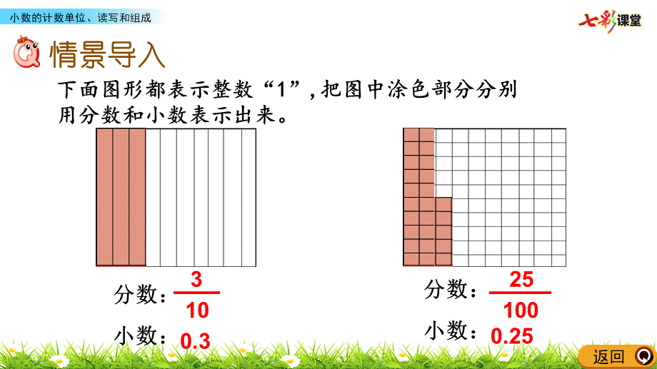 3.2 小数的计数单位、读写和组成.pptx_第2页