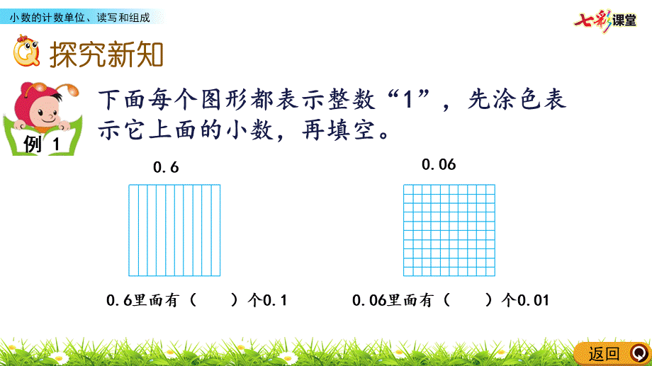 3.2 小数的计数单位、读写和组成.pptx_第3页