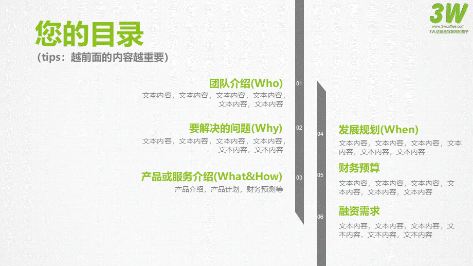 3W孵化器初创企业商业计划书模板.pptx_第3页