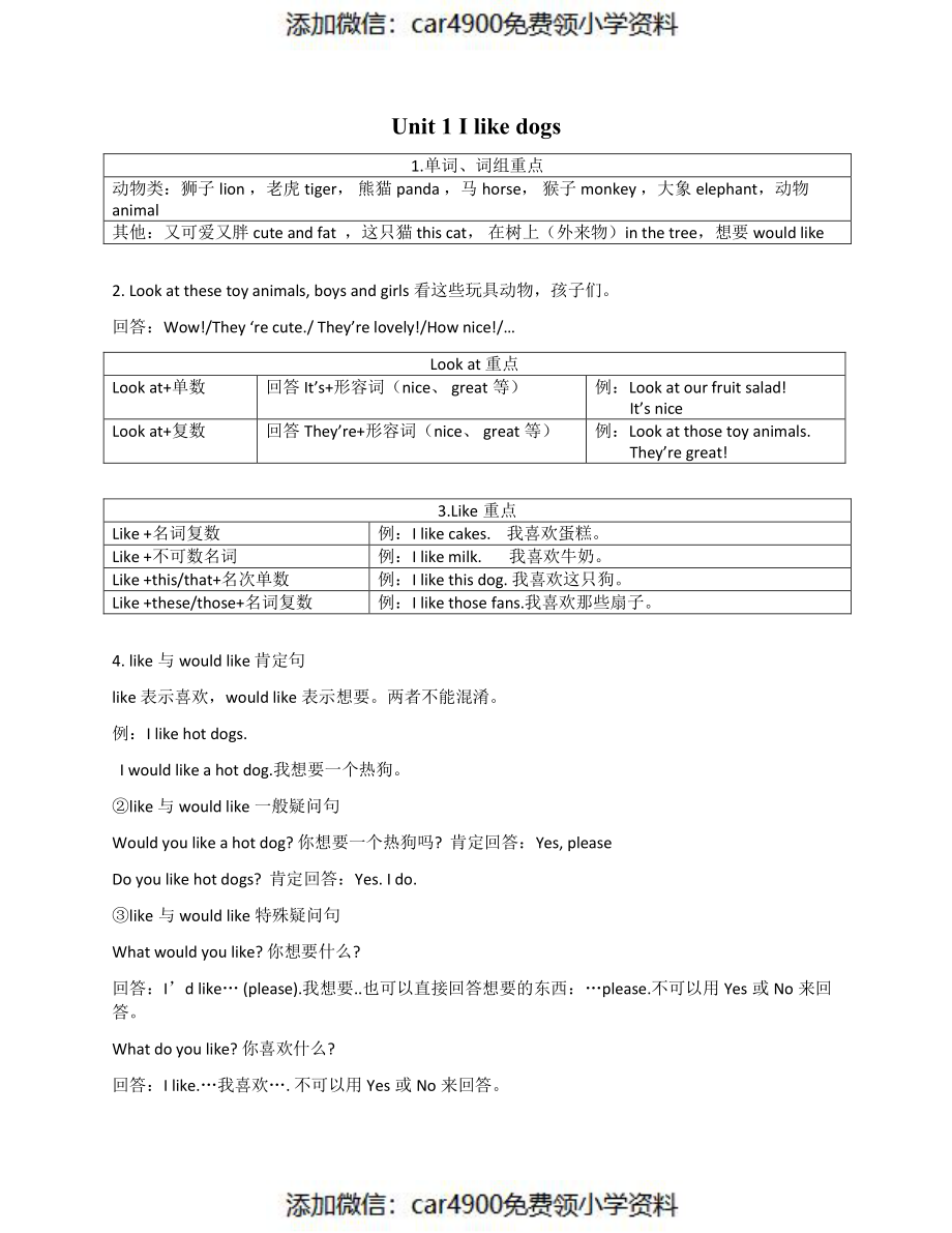 四（上)译林版英语：Unit1 知识点梳理（）.pdf_第1页