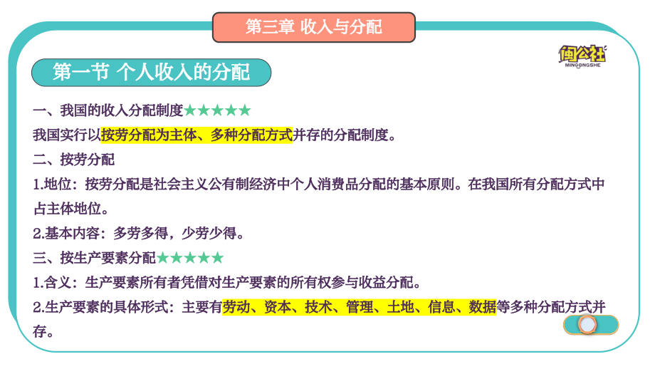 6.收入与分配PPT.pdf_第1页