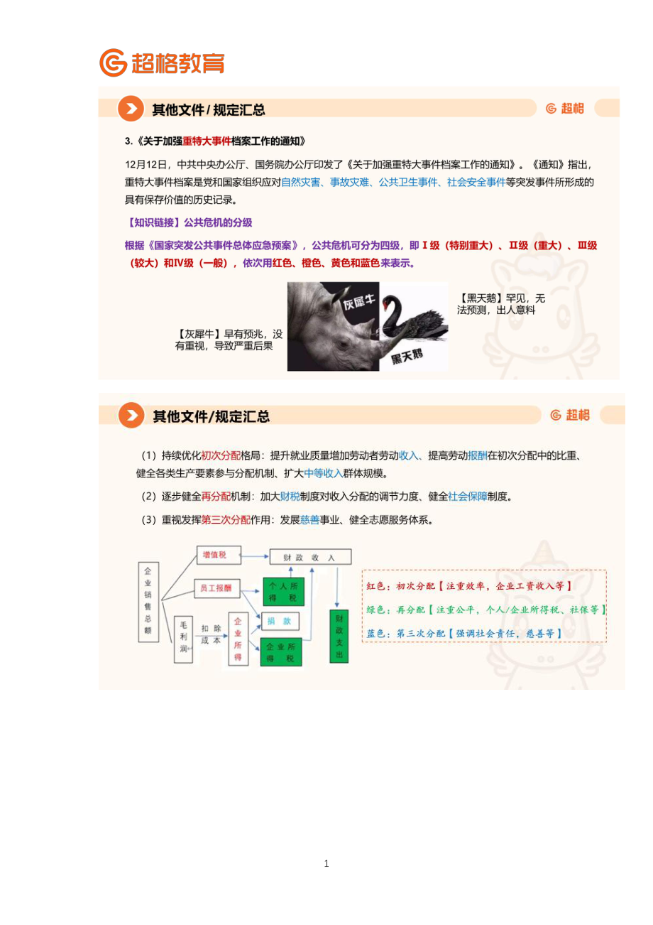 13、12月时政梳理1上传资料_.pdf_第1页