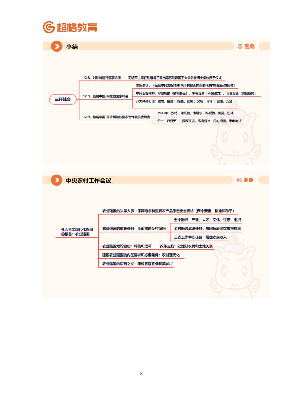 13、12月时政梳理1上传资料_.pdf_第2页