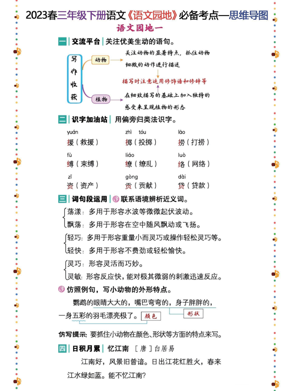 2023春三年级下册语文《语文园地》必备考点—思维导图.pdf_第1页