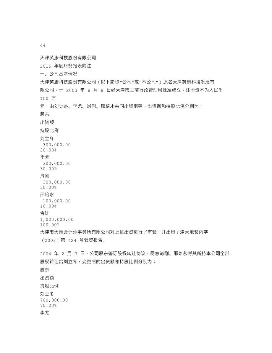 830869_2015_英康科技_2015年年度报告_2016-03-27.txt_第1页