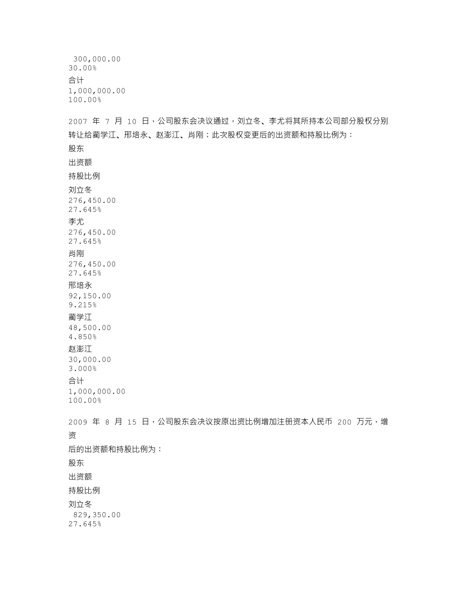 830869_2015_英康科技_2015年年度报告_2016-03-27.txt_第2页