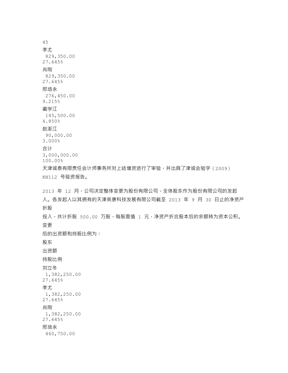 830869_2015_英康科技_2015年年度报告_2016-03-27.txt_第3页